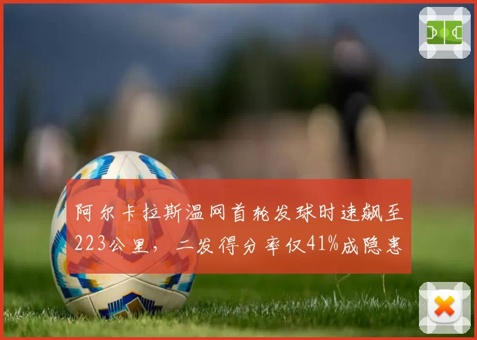 阿尔卡拉斯温网首轮发球时速飙至223公里,二发得分率仅41%成隐患